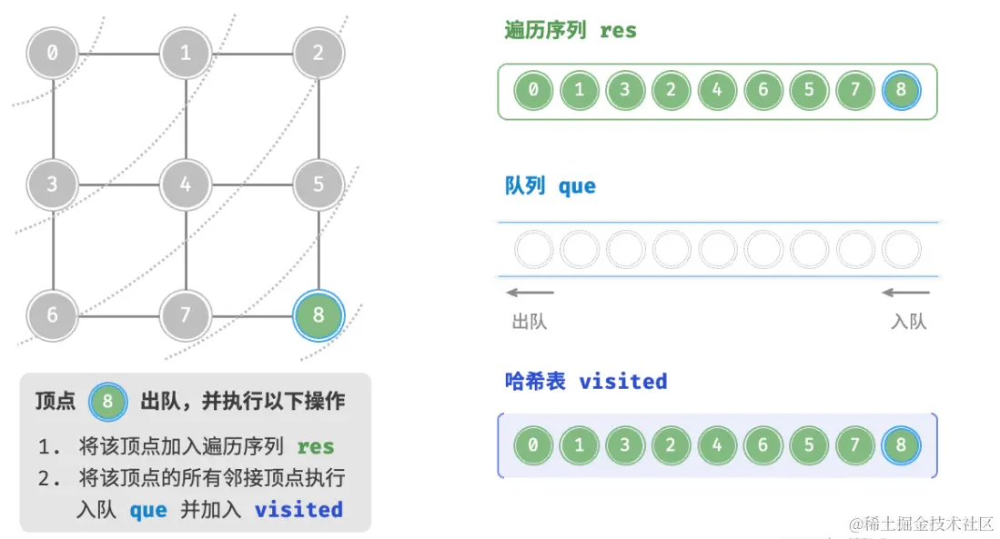 image-20230912175004665