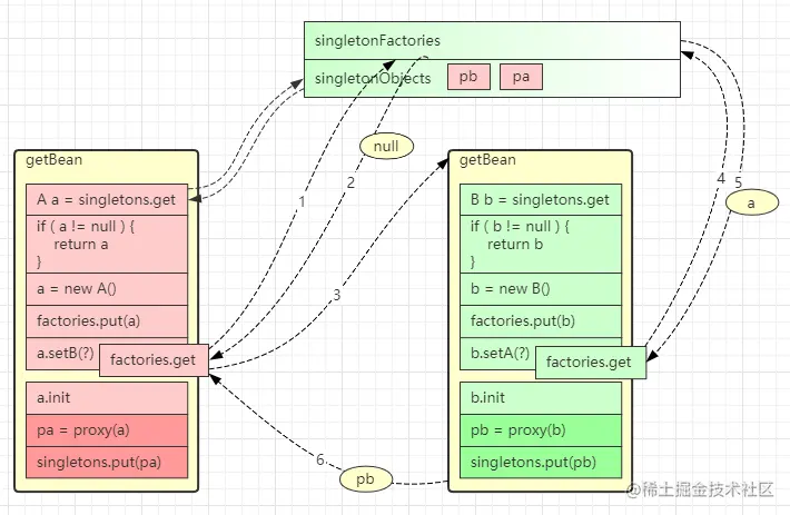 image-20210903103030877