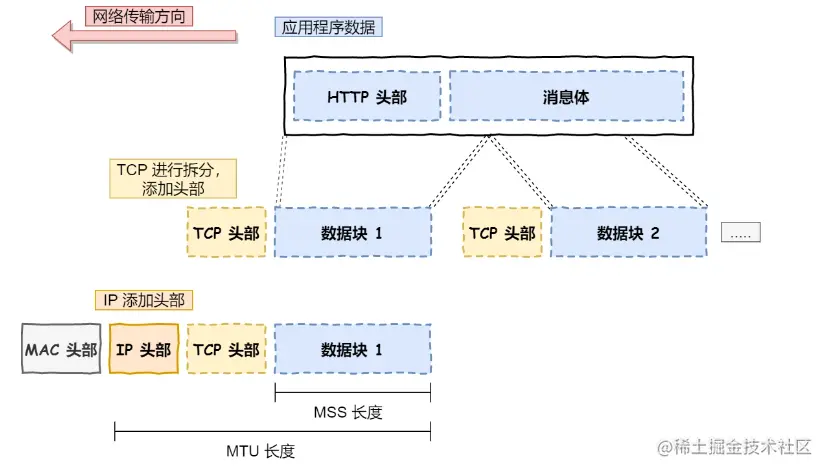 image-20230110155736504