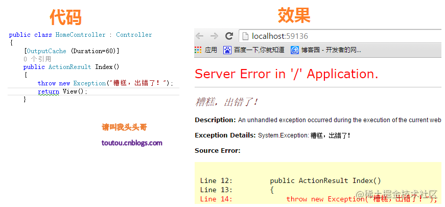 Asp Net Mvc 监控诊断 本地化和缓存 掘金