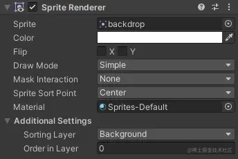 背景排序后 unity2d