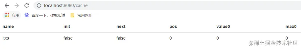 分布式全局ID生成器原理剖析及非常齐全开源方案应用示例