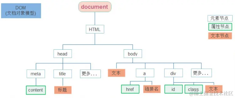 image-20220409095600184