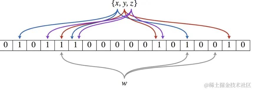 image-20240523000824430