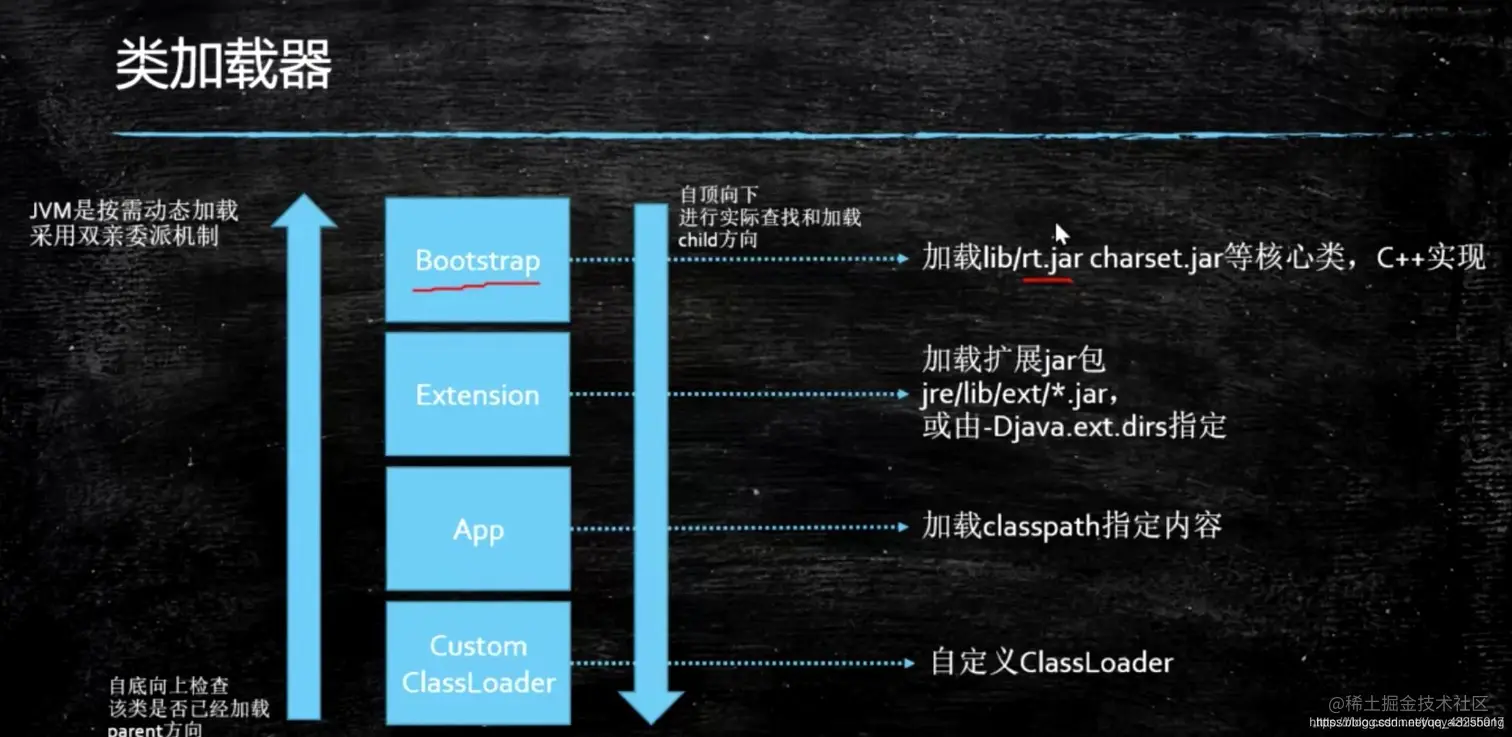图片来源于网络!