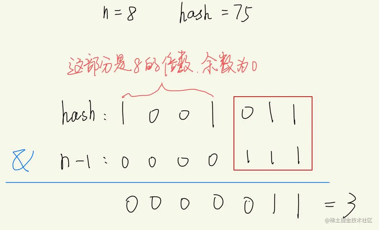 image-20210220172321726