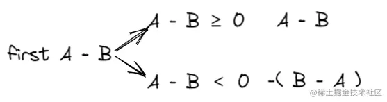 image-20220911134113852