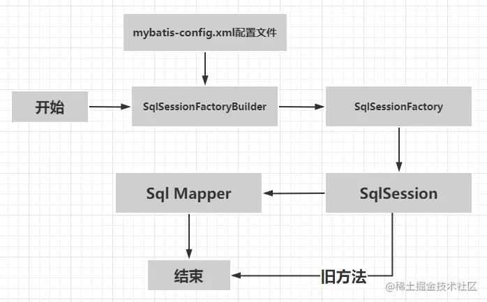 image-20200922142305914