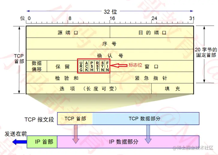 image-20220828093928772