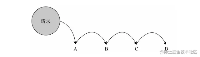 image-20220421233241944