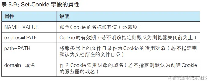 image-20230330194407453