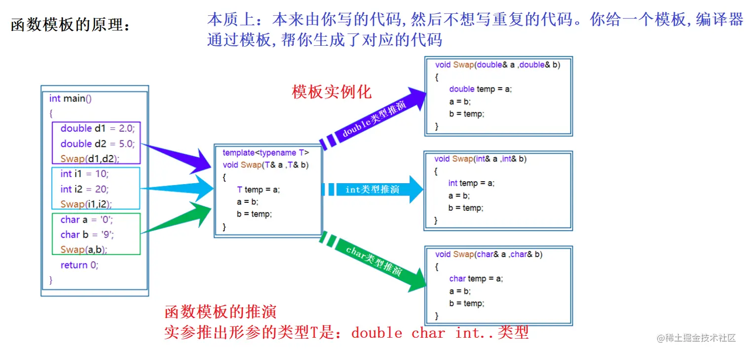 image-20220131170302708