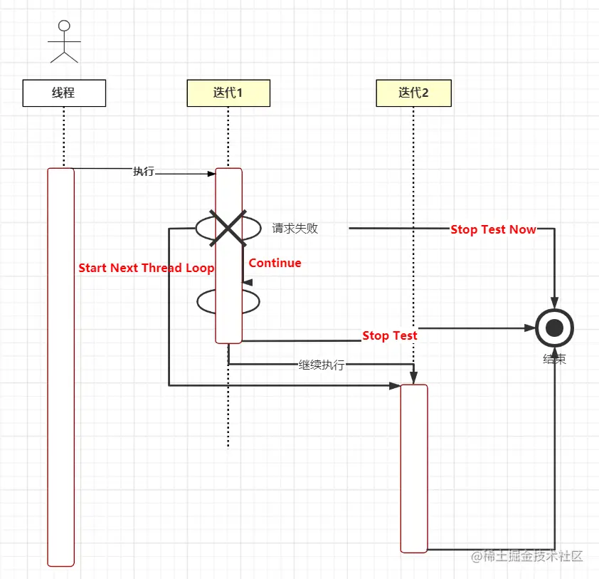 image-20201107155802114