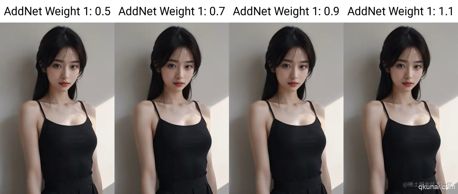 拒绝一眼ai，制作超写实照片