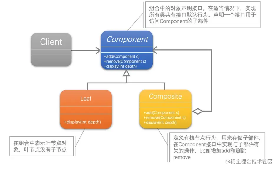 image-20230524223238722