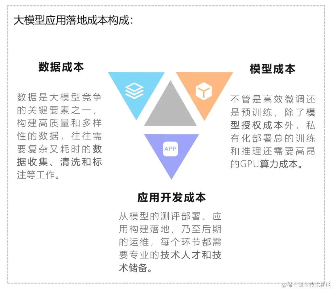 图片 7.png