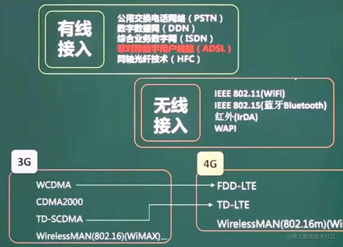 image-20211026235753110