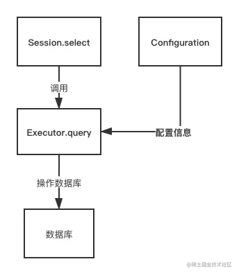 Untitled Diagram.png