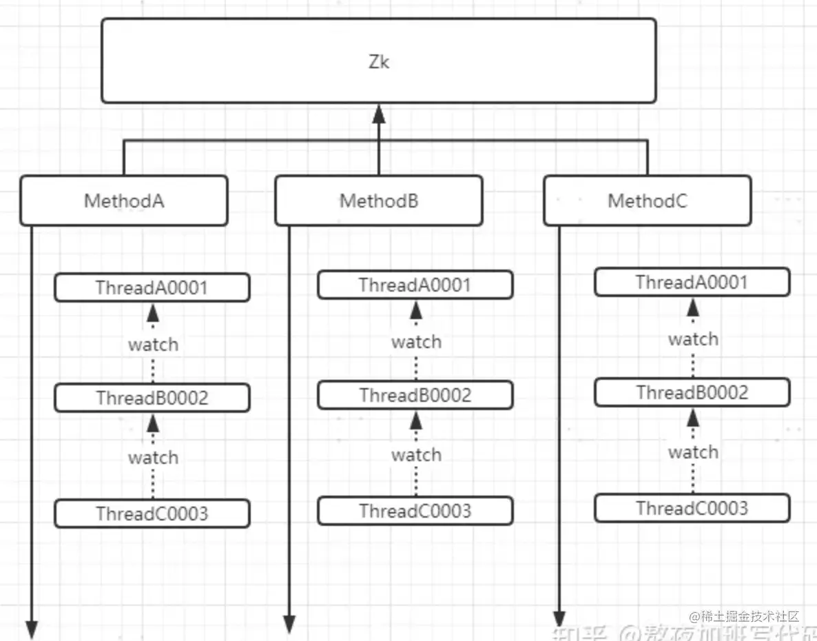 image-20221028160716910