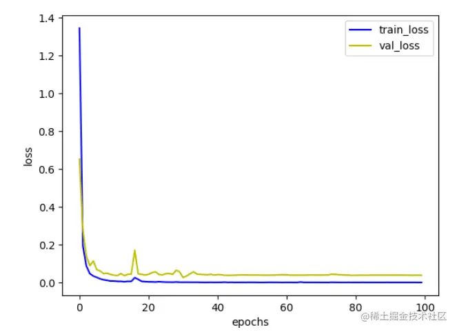 image-20220914215029243