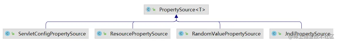 image-20211216211933822