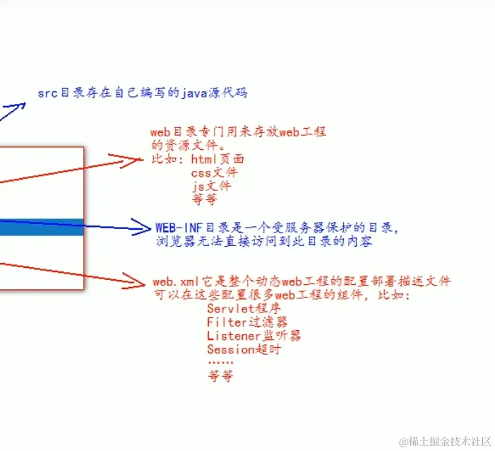 image-20211017195502108