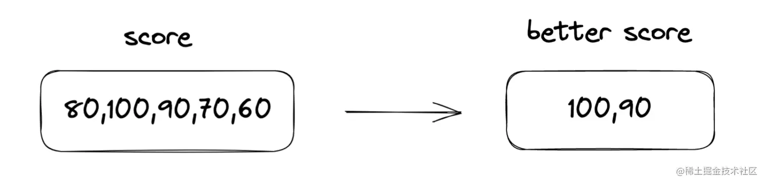 image-20220713173618519