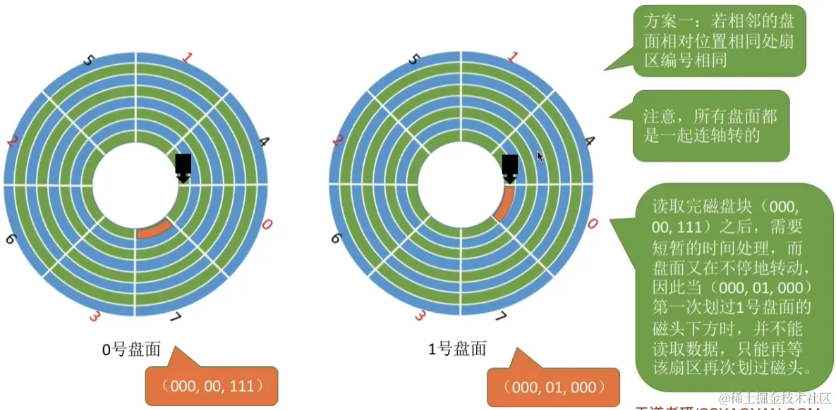 image-20230823044014198