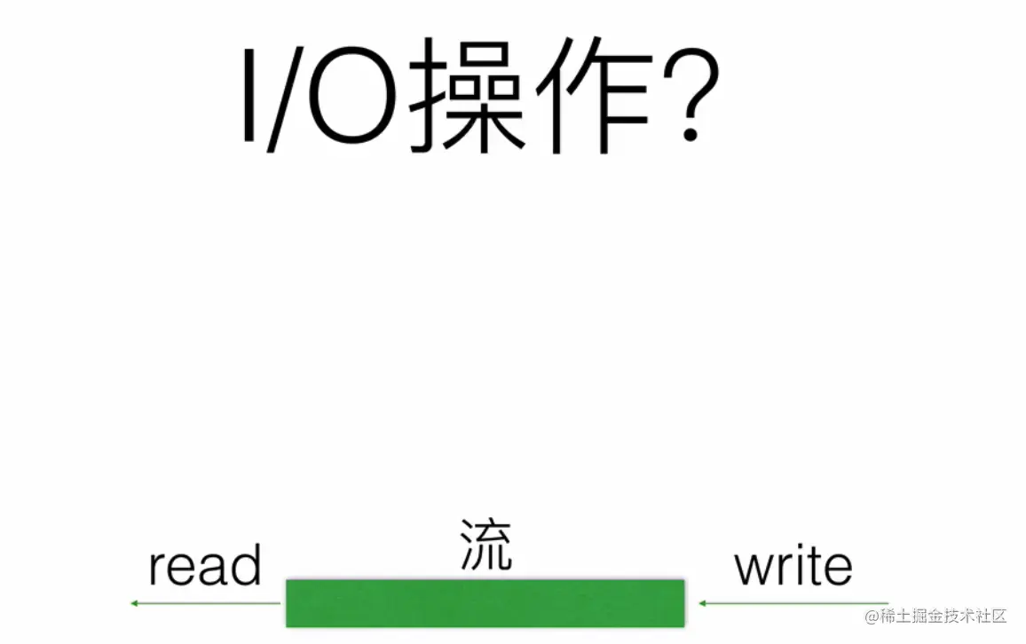 image-20210504235957411