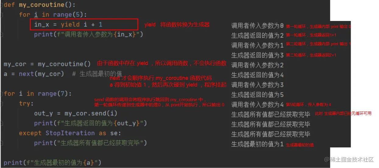 python 爬虫爱好者必须掌握的知识点， 协程爬虫，这篇博客说一下 gevent