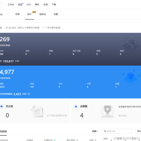北洋于2023-01-03 06:31发布的图片