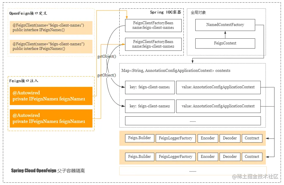 image-20211215192527913
