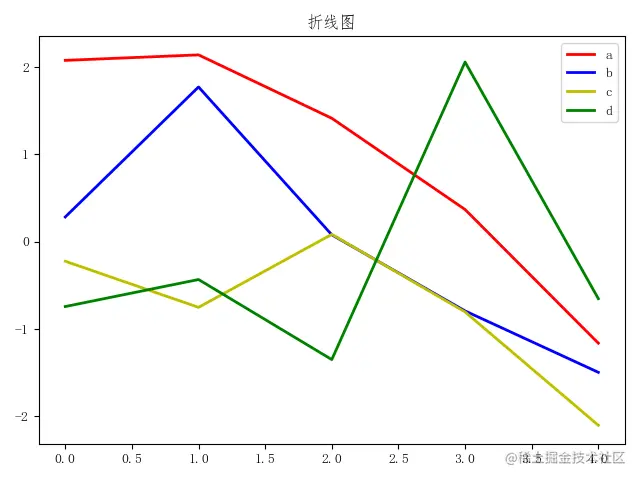 image-20211130093414034