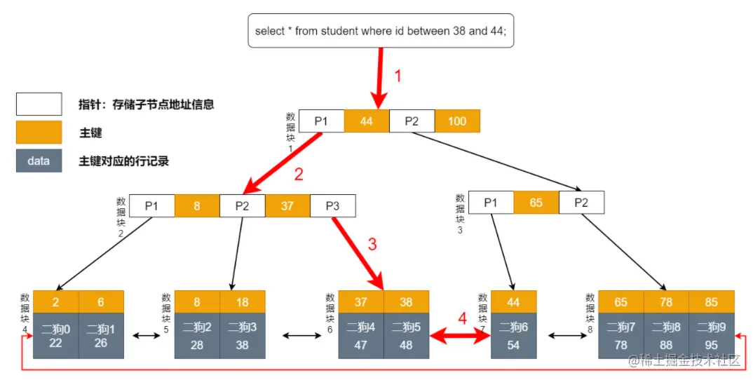 image-20220721220707180