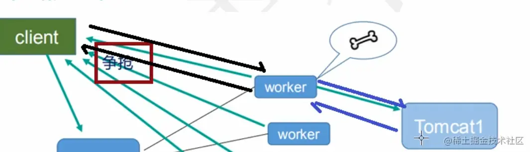 image-20200818073748038