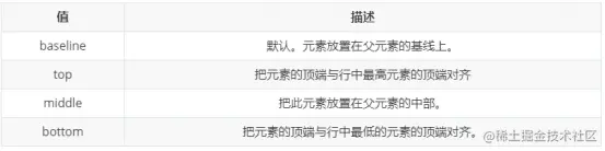 image-20230103135634710