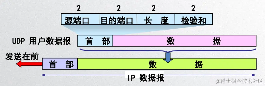 image-20200427175757740