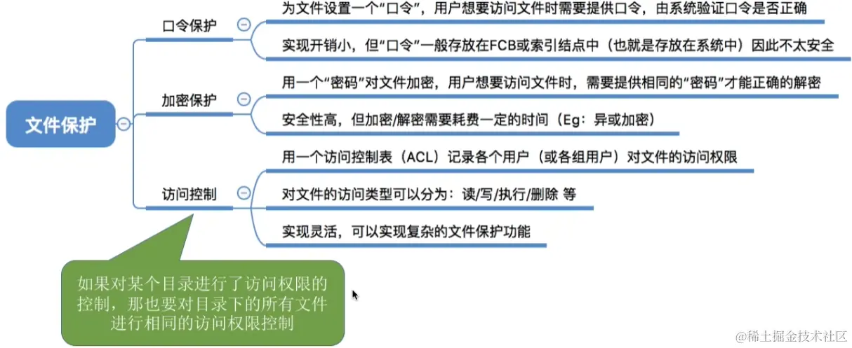 image-20230820034159499