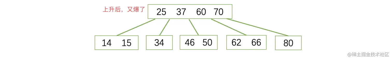 image-20220817160036666