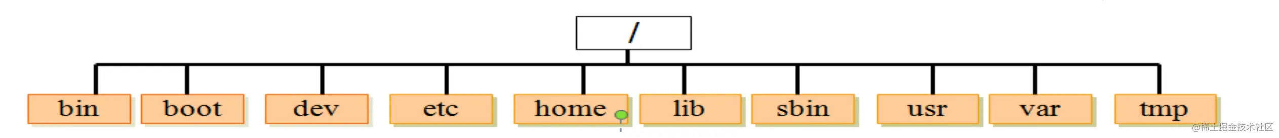 image-20191011205611690