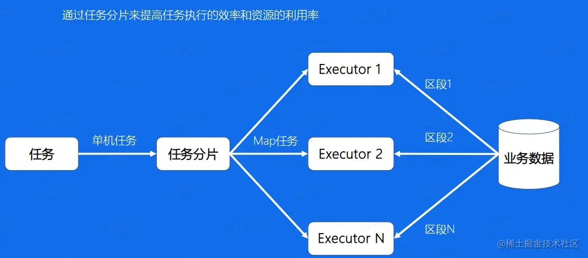 image-20230228211914360