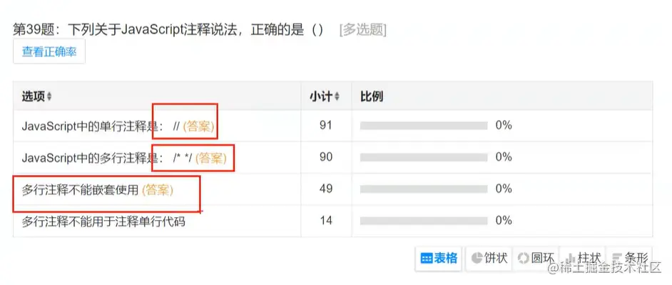 image-20220403103211816