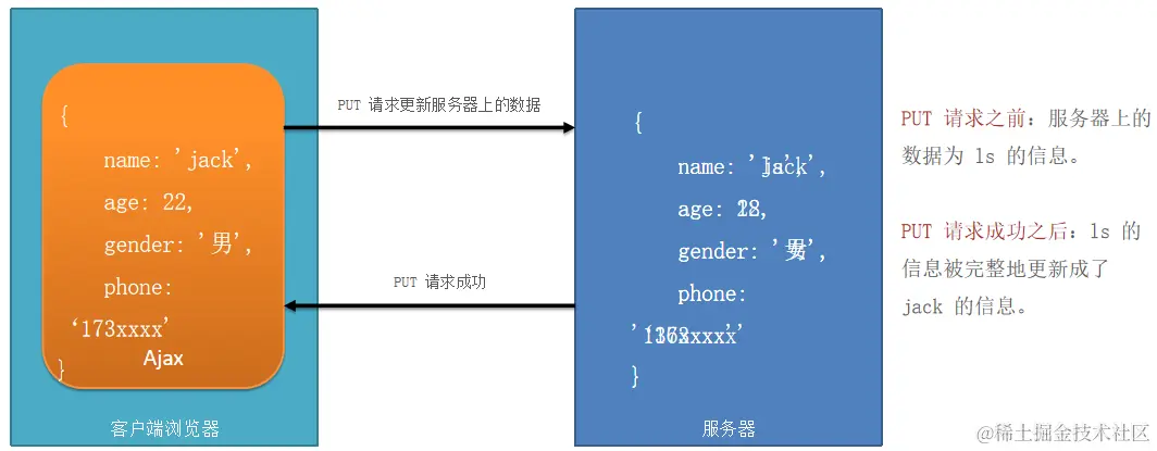 1650851016867