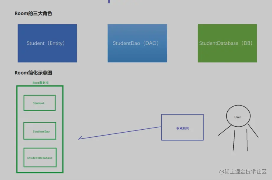 image-20220103185425009