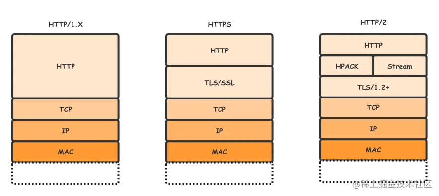物理架构 (2).png