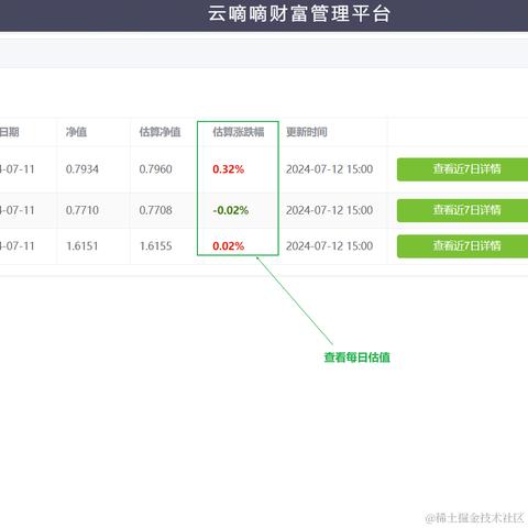 厉害哥哥吖于2024-07-13 15:14发布的图片