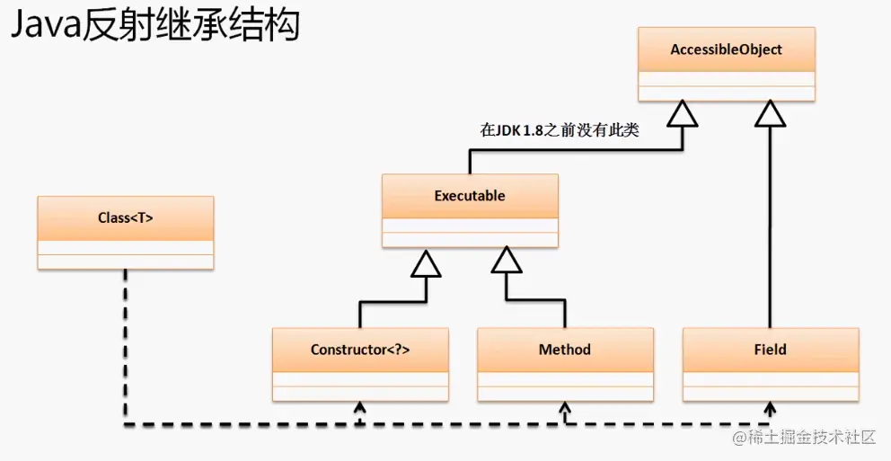 image-20210821202523981
