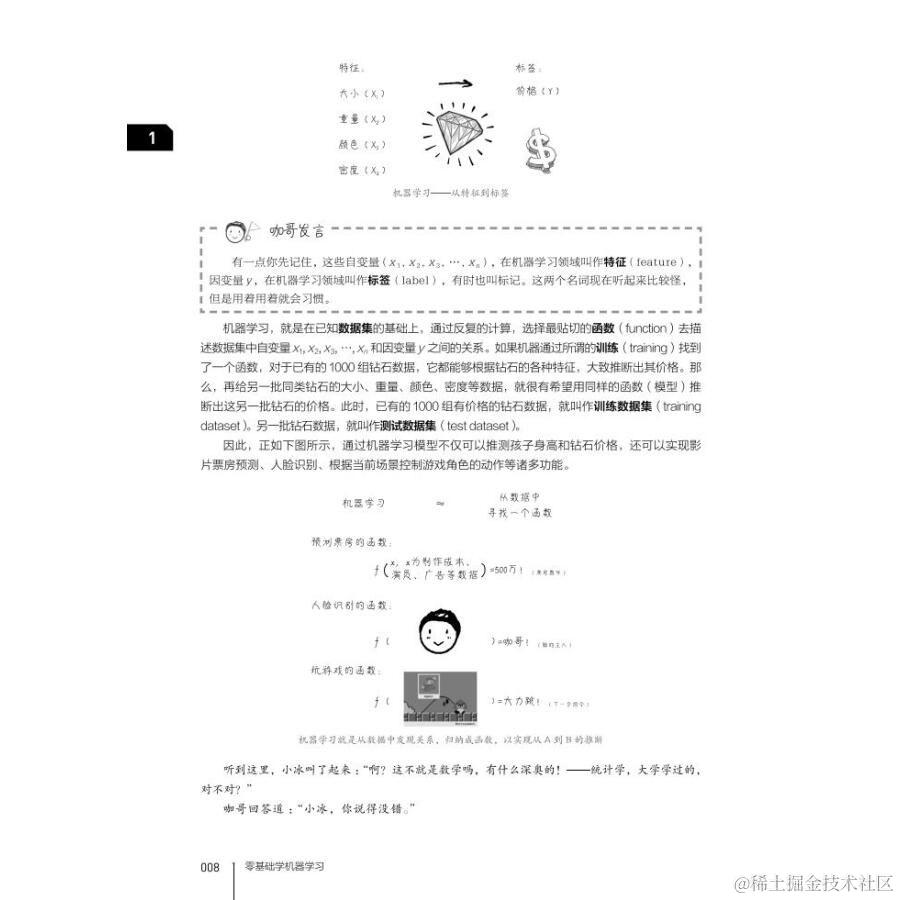 小白学习机器学习看这里就对了