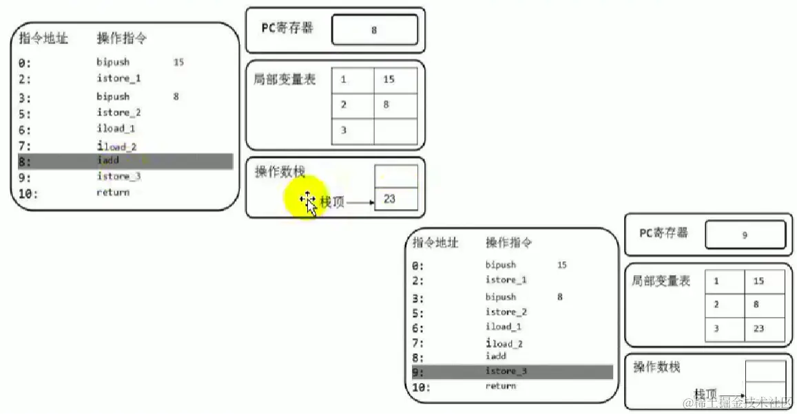 image-20230423214735507