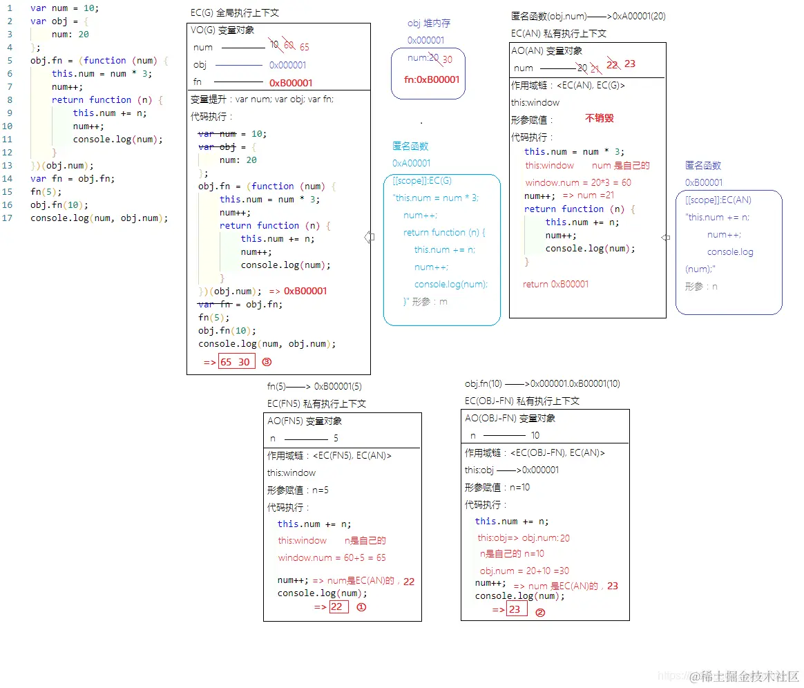 公众号：朝霞的光影笔记 ID：zhaoxiajingjing